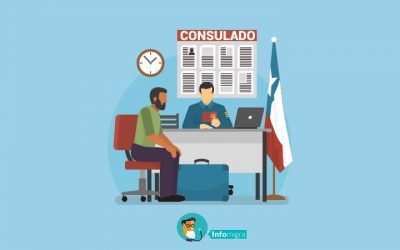 ¿QUÉ HACER SI PDI O CARABINEROS TE DETIENE EN LA CALLE PARA UN CONTROL DE IDENTIDAD?