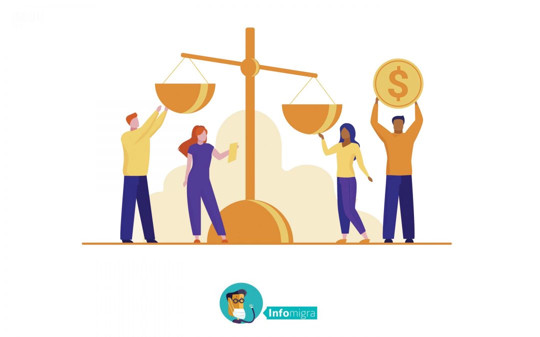 ASESORÍA LEGAL PAGADA EN CHILE.