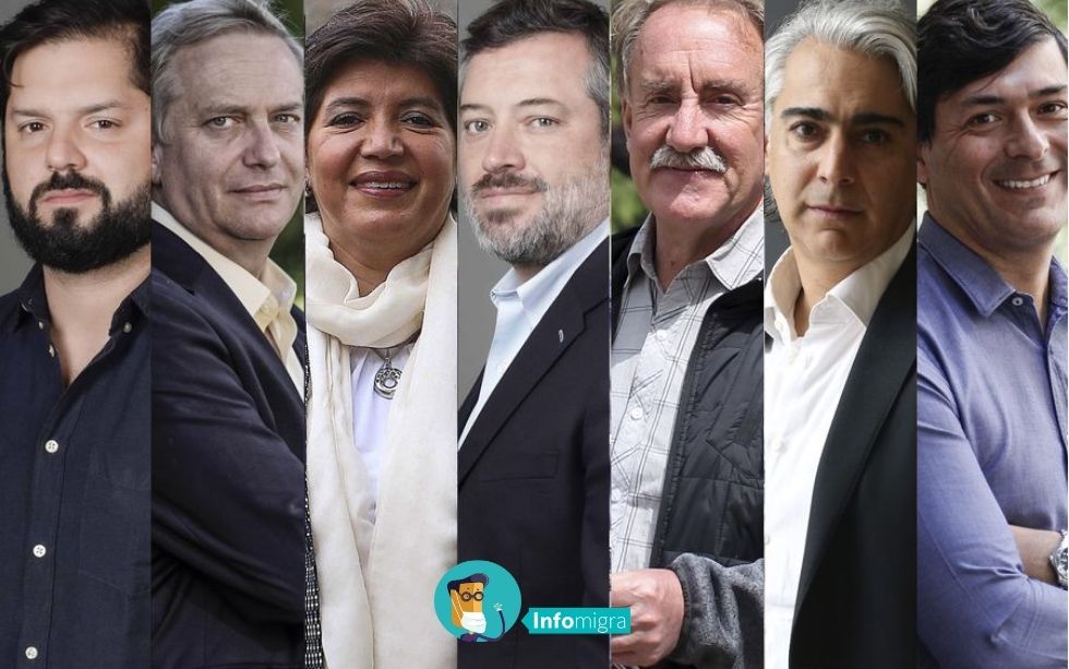 ¿CUALES SON LAS PROPUESTAS PRESIDENCIALES EN MIGRACIÓN EN ESTAS ELECCIONES PRESIDENCIALES 2021 EN CHILE?