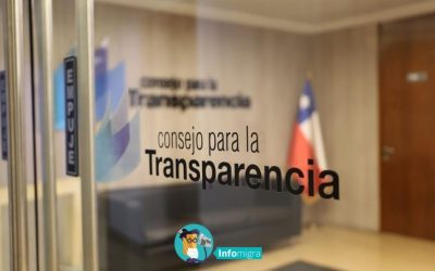 CPLT multa a subsecretario Galli por haber denegado infundada y reiteradamente entrega de información solicitada.