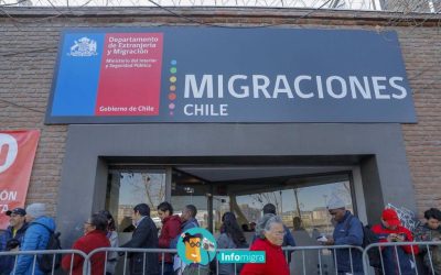 MIGRACIONES ORDENÓ SUMARIO POR MULTAS IMPAGAS EN LA ADMINISTRACIÓN ANTERIOR: HUBO RIESGO DE EMBARGO