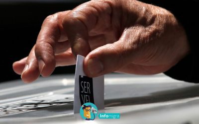 ¿Qué proponen los/as candidatos de las elecciones primarias 2025 sobre migración y refugio?