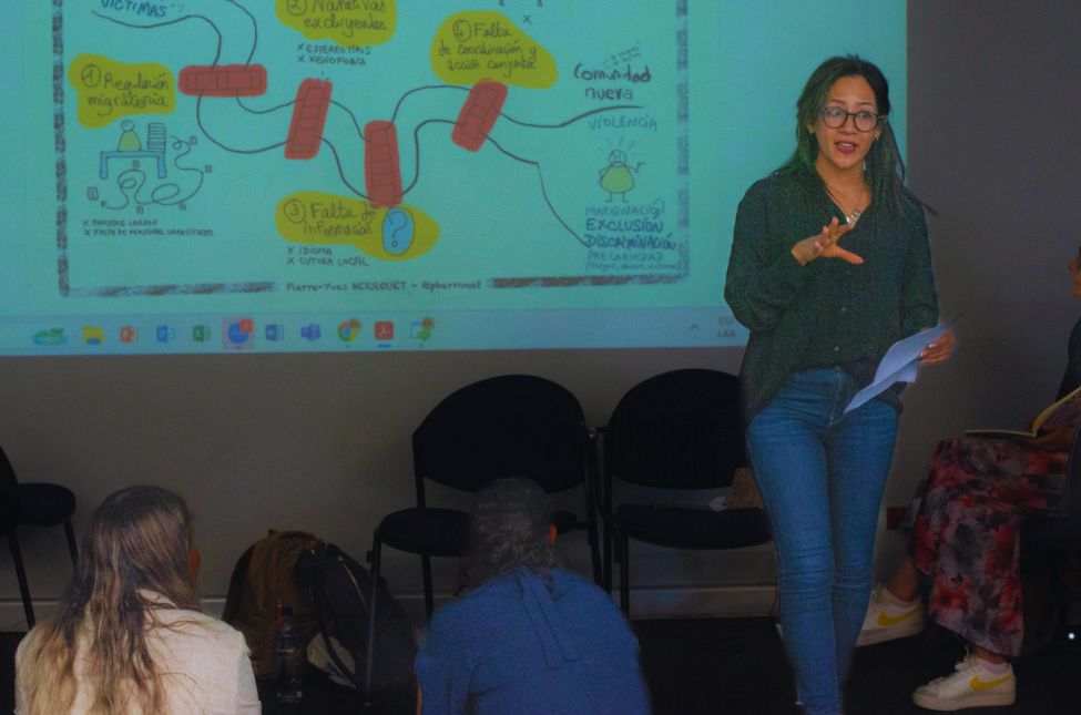 Participamos De La Última Sesión De La Red De Apoyo De La Aceleradora De Ecosistemas De Ashoka 2024-2025