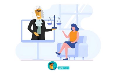 23 Portales De Asesoría Legal Y Social Migratoria Gratuita En Chile 2025